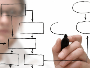 digital-solutions-consultant